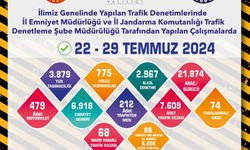 Şehir Genelinde Binlerce Araç Kontrol Edildi