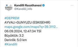 Eskişehir'de 3.2 Şiddetinde Deprem!