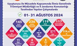 119 Kişi Tutuklandı