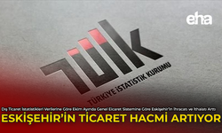 Eskişehir'in Ticaret Hacmi Artıyor