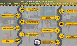 Bir Haftada Binlerce Araca İşlem Yapıldı