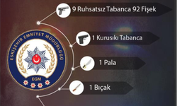 Eskişehir'de Operasyon: 12 Şüpheliye İşlem Yapıldı