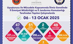 Eskişehir’de Zehir Tacirlerine Gözaltı!