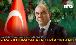 2024 Yılı İhracat Verileri Açıklandı!