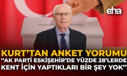 Kurt’tan Anket Yorumu: AK Parti Eskişehir’de Yüzde 28’lerde, Kent İçin Yaptıkları Bir Şey Yok