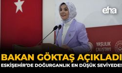Bakan Göktaş Açıkladı: Eskişehir’de Doğurganlık En Düşük Seviyede!