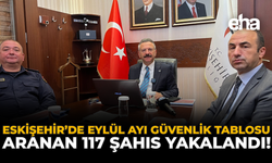 Eskişehir’de Eylül Ayı Güvenlik Tablosu: Aranan 117 Şahıs Yakalandı!