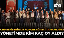 CHP Eskişehir’de Kongre Süreci Tamamlandı: Yönetimde Kim Kaç Oy Aldı?