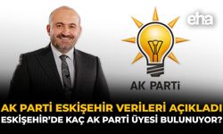 AK Parti Eskişehir Verileri Açıkladı: Eskişehir'de Kaç AK Parti Üyesi Bulunuyor?