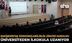 Eskişehir’de Sürdürülebilirlik Zinciri Kuruldu: Üniversiteden İlkokula Uzanıyor