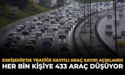 Eskişehir'de Trafiğe Kayıtlı Araç Sayısı Açıklandı: Nisan 2026 Verileri