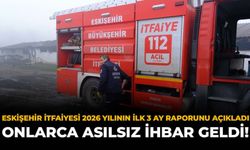 Eskişehir İtfaiyesi 2026’nın İlk 3 Ay Raporunu Açıkladı: Onlarca Asılsız İhbar Geldi!
