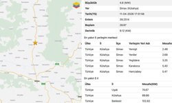 Eskişehir’de Hissedilen Depremin Raporu Açıklandı: Binlerce Kişiyi İlgilendiriyor
