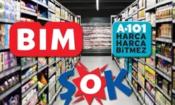 Mahalle Bakkalından AVM'ye Herkes Etkilenecek: Satılan Ürünler Değişebilir