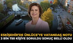 Eskişehir'de Ünlüce'ye Vatandaş Notu: 3 Bin 750 Kişiye Soruldu Sonuç Belli Oldu