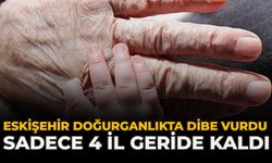 Eskişehir Doğurganlıkta Dibe Vurdu: Sadece 4 İl Geride Kaldı