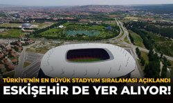 Türkiye'nin En Büyük Stadyum Sıralaması Açıklandı: Eskişehir de Yer Alıyor!