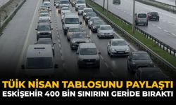 TÜİK Nisan Tablosunu Paylaştı: Eskişehir 400 Bin Sınırını Geride Bıraktı