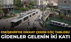 Eskişehir'de Dikkat Çeken Göç Tablosu: Gidenler Gelenin İki Katı