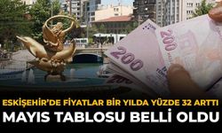 Eskişehir'de Fiyatlar Bir Yılda Yüzde 32 Arttı: Mayıs Tablosu Belli Oldu