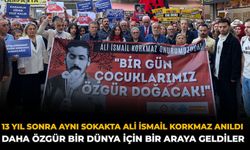 13 Yıl Sonra Aynı Sokakta Ali İsmail Korkmaz Anıldı: Daha Özgür Bir Dünya İçin Bir Araya Geldiler
