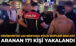 Eskişehir’de 422 Noktada Polis Ekipleri Bekledi: Aranan 171 Kişi Yakalandı