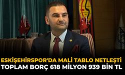 Eskişehirspor'da Mali Tablo Netleşti: Toplam Borç 618 Milyon 939 Bin TL