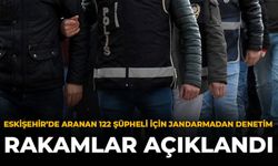 Eskişehir’de Aranan 122 Şüpheli İçin Jandarmadan Denetim: Rakamlar Açıklandı