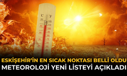 Eskişehir'in En Sıcak Noktası Belli Oldu: Meteoroloji Yeni Listeyi Açıkladı