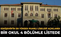 Eskişehir'in En Yüksek Puanlı Liseleri Açıklandı: Bir Okul 4 Bölümle Listede