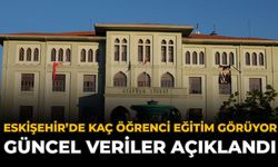 Eskişehir’de Kaç Öğrenci Eğitim Görüyor? Güncel Veriler Açıklandı