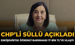 Chp'li Süllü Açıkladı: Eskişehir’de Öğrenci Barınması 17 Bin TL’ye Ulaştı