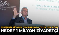Eskişehir Ticaret Odası’ndan 4 Yıllık Dev Plan: Hedef 1 Milyon Ziyaretçi