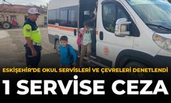 Eskişehir’de Okul Servisleri Ve Çevreleri Denetlendi: 1 Servise Ceza