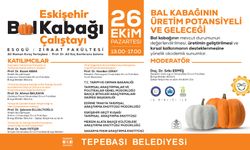 Bal Kabağının Geleceği Konuşulacak