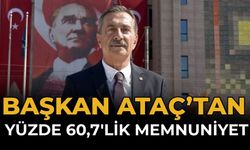 Tepebaşı Belediye Başkanı Ataç’tan Yüzde 60,7’lik Memnuniyet Oranı