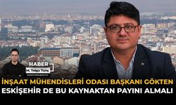 İMO Başkanı Gökten: Eskişehir De Bu Kaynaktan Payını Almalı
