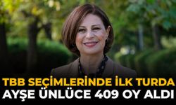 TBB Seçimlerinde İlk Turda Ayşe Ünlüce 409 Oy Aldı