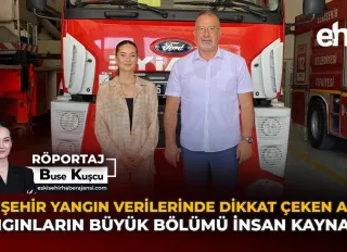 Dr. Mehmet Ali Çeliksoy