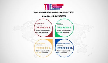 Anadolu Üniversitesi, Uluslararası Başarı Sıralamasını Yükseltti!