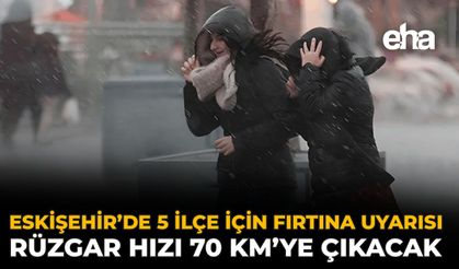 Eskişehir’de 5 İlçe İçin Fırtına Uyarısı: Rüzgâr Hızı 70 Km’ye Çıkacak