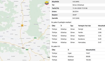 Eskişehir’de Hissedilen Depremin Raporu Açıklandı: Binlerce Kişiyi İlgilendiriyor