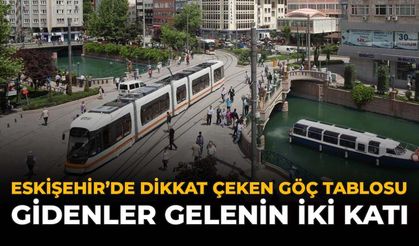 Eskişehir'de Dikkat Çeken Göç Tablosu: Gidenler Gelenin İki Katı