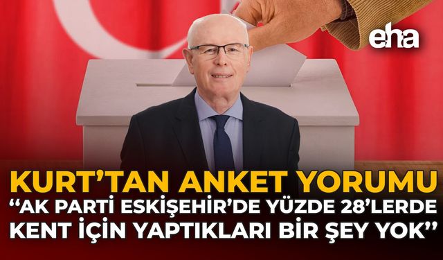 Kurt’tan Anket Yorumu: AK Parti Eskişehir’de Yüzde 28’lerde, Kent İçin Yaptıkları Bir Şey Yok