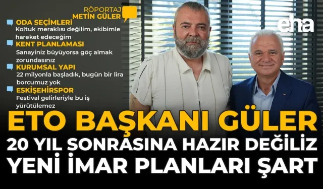 ETO Başkanı Güler: 20 Yıl Sonrasına Hazır Değiliz, Yeni İmar Planları Şart!