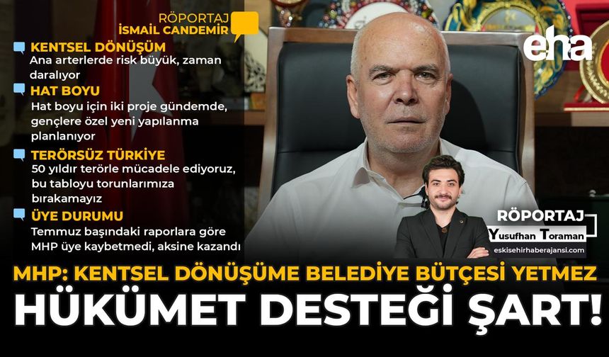 MHP: Kentsel Dönüşüme Belediye Bütçesi Yetmez, Hükümet Desteği Şart!