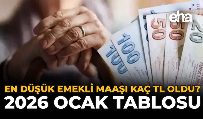Emekli Zammı 2026: En Düşük Emekli Maaşları İçin Maaş Tablosu
