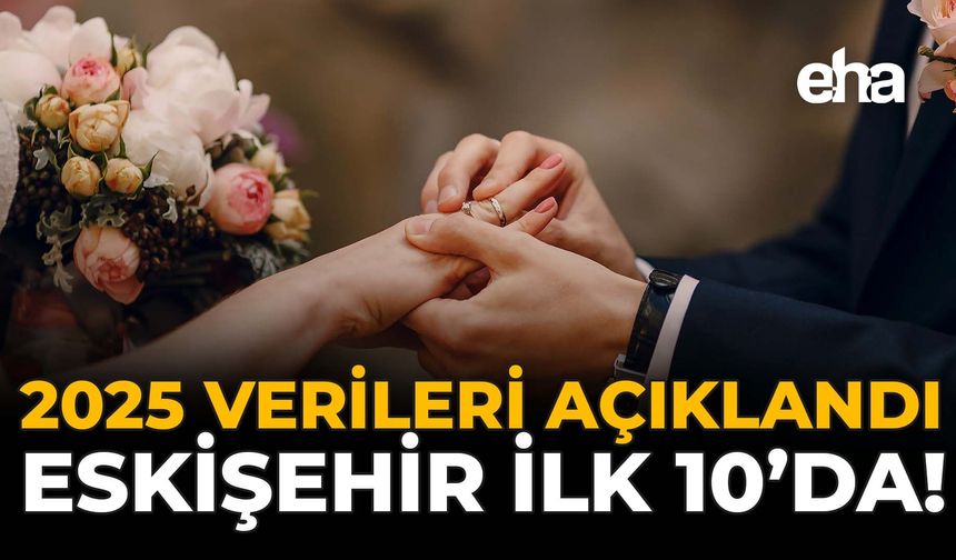2025 Verileri Açıklandı: Eskişehir İlk 10’da!