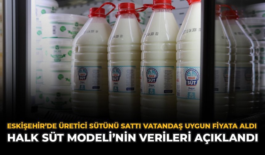 Eskişehir'de Üretici Sütünü Sattı Vatandaş Uygun Fiyata Aldı: Halk Süt Modeli’nin Verileri Açıklandı
