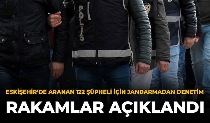 Eskişehir’de Aranan 122 Şüpheli İçin Jandarmadan Denetim: Rakamlar Açıklandı